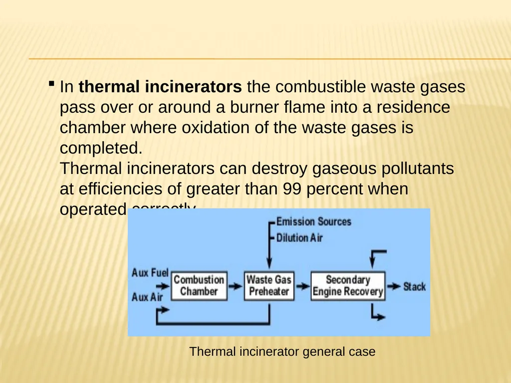 AIR POLLUTION CONTROL TECHNIQUES Source Control - slide 37 of 39