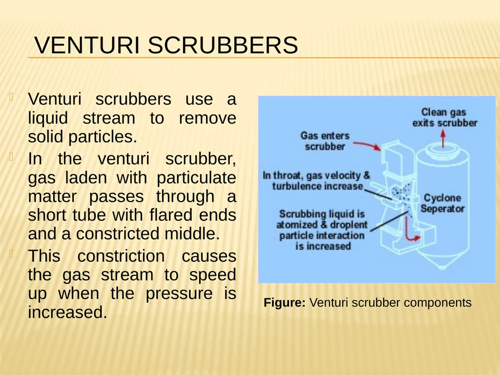 AIR POLLUTION CONTROL TECHNIQUES Source Control - slide 26 of 39
