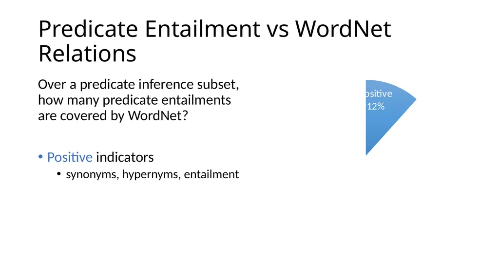 Focused Entailment Graphs for Open IE Propositions - slide 46 of 52
