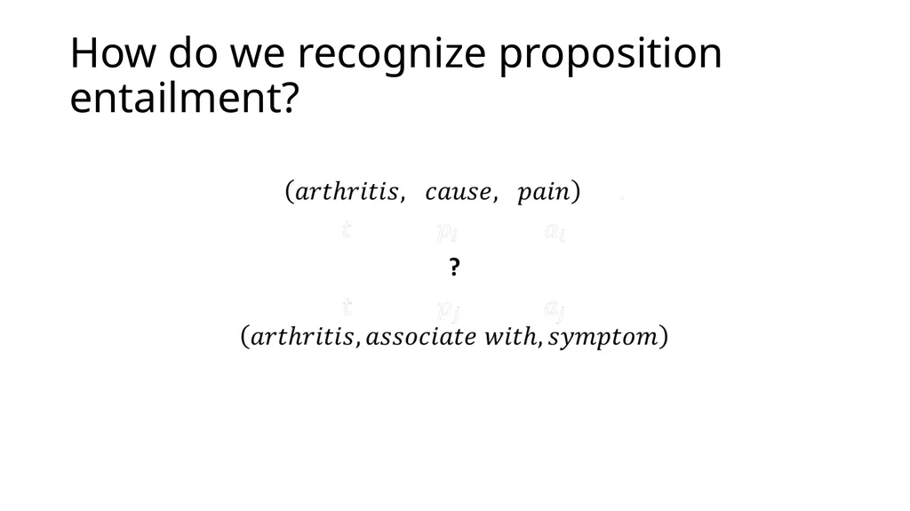 Focused Entailment Graphs for Open IE Propositions - slide 27 of 52