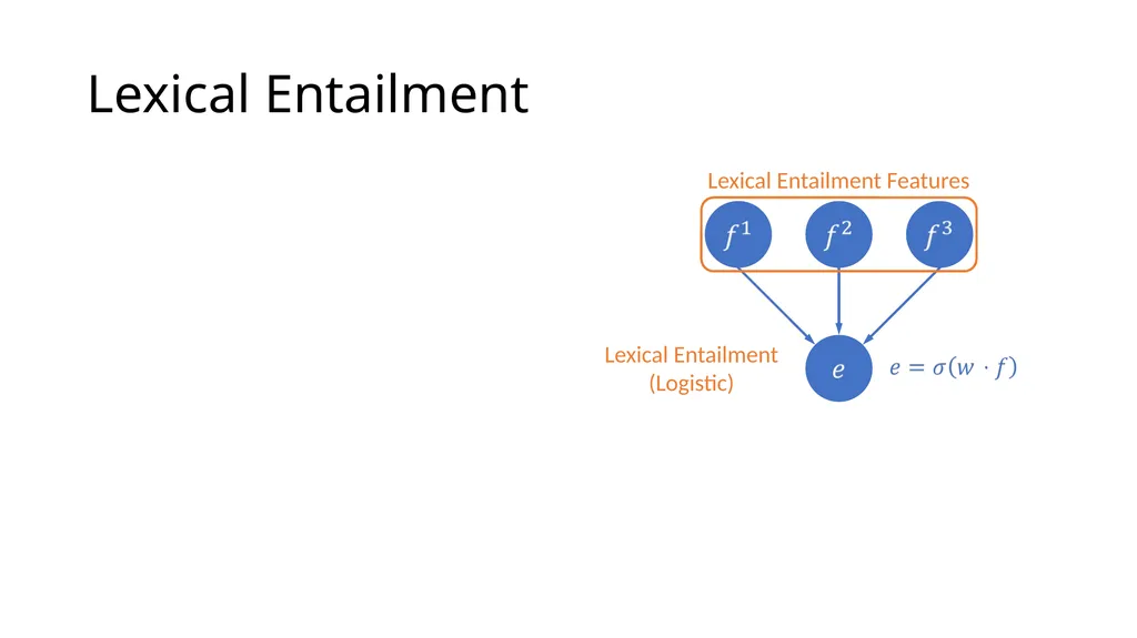 Focused Entailment Graphs for Open IE Propositions - slide 31 of 52