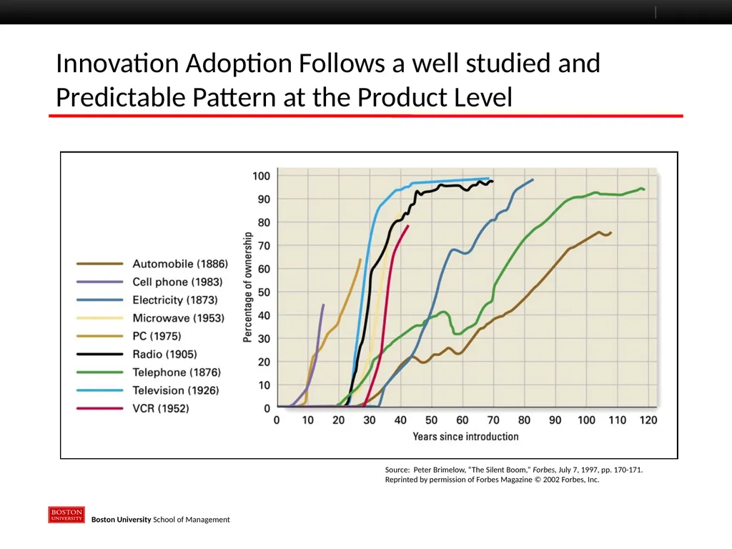 The John E Sawyer Seminar: Energy and Society Paul - slide 3 of 19