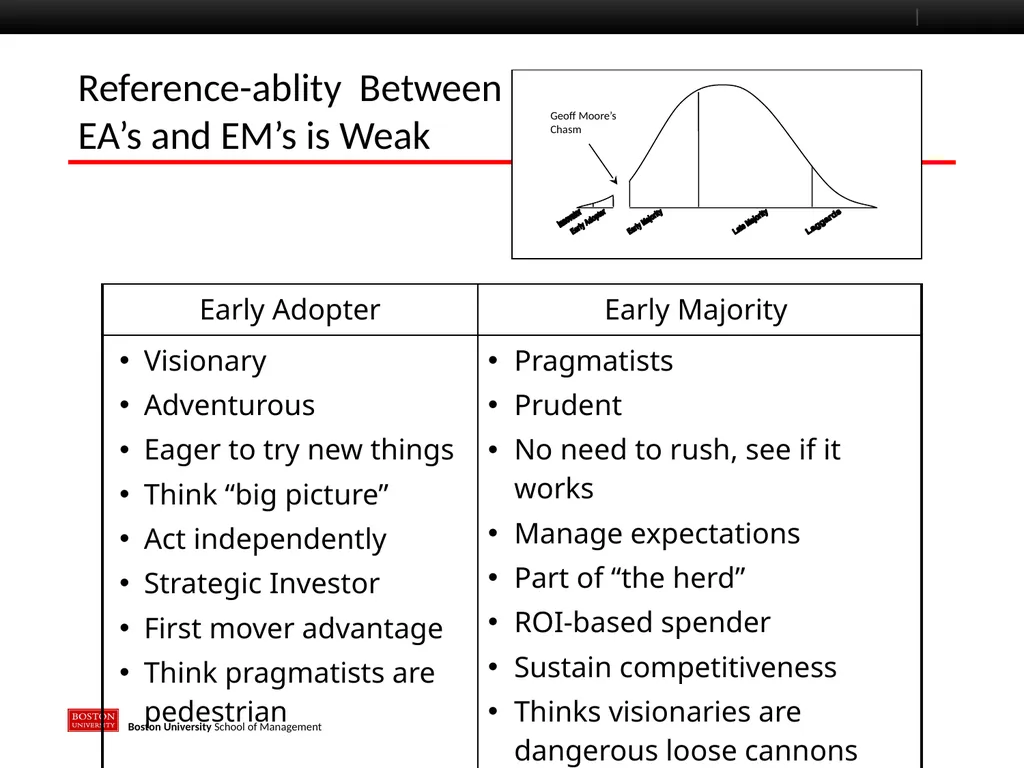The John E Sawyer Seminar: Energy and Society Paul - slide 12 of 19