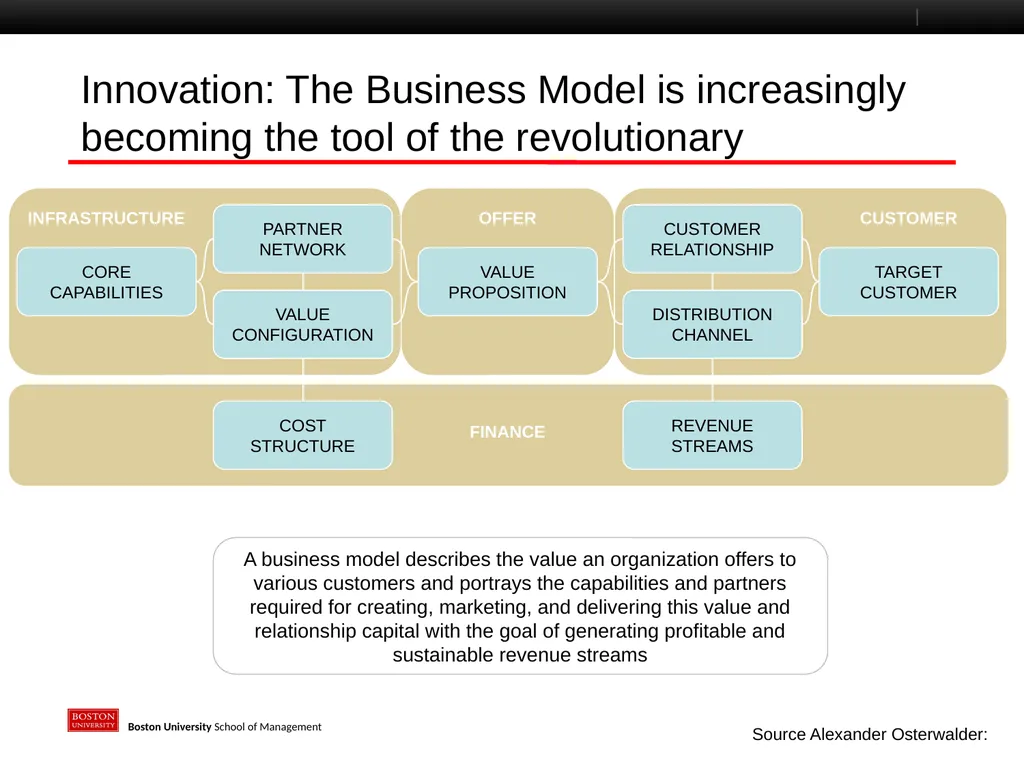 The John E Sawyer Seminar: Energy and Society Paul - slide 13 of 19