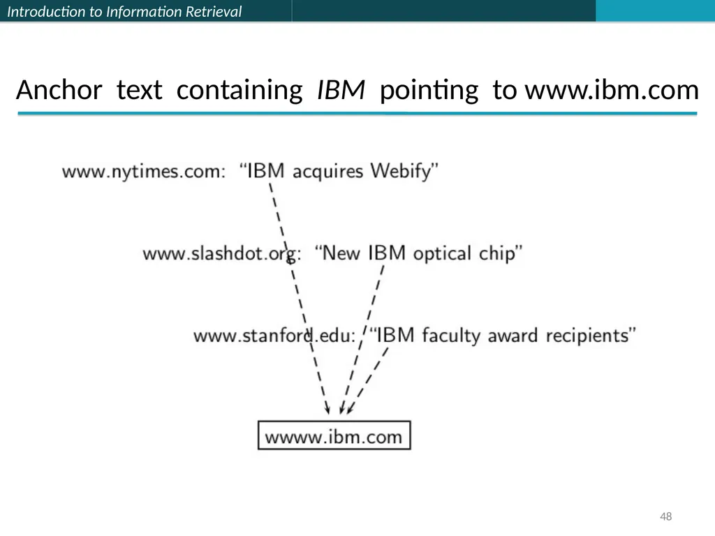 Lecture 7 : Web Search & Mining (2) 楊立偉教授 台灣科大資管系 - slide 48 of 61