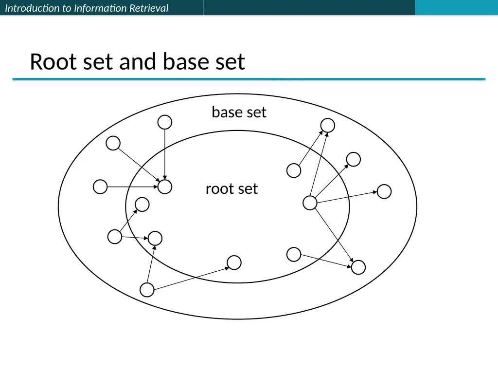 Lecture 7 : Web Search & Mining (2) 楊立偉教授 台灣科大資管系 - slide 59 of 61