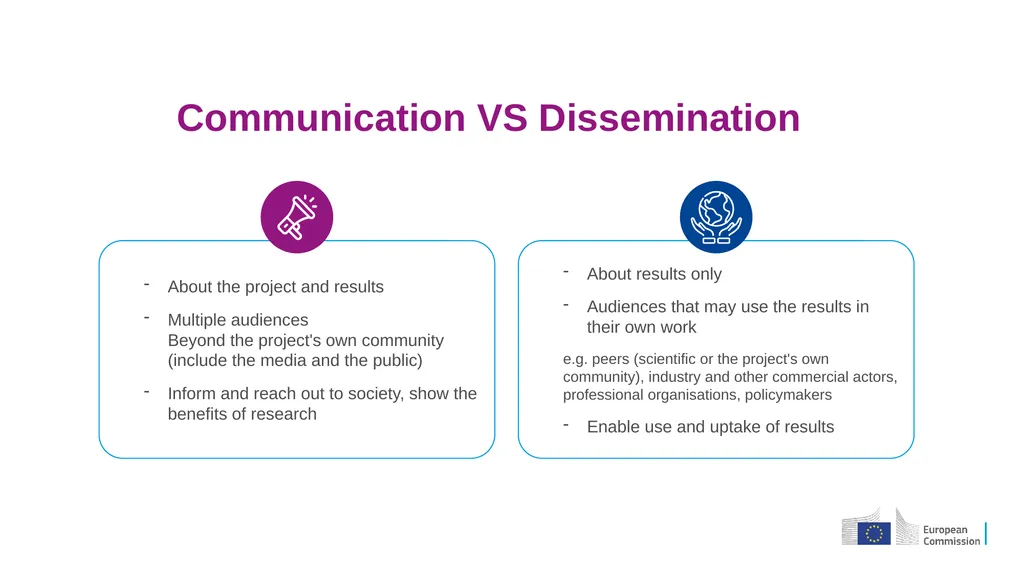 Communication, Dissemination, Exploitation and IP - slide 15 of 20