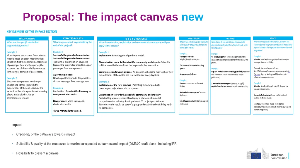 Communication, Dissemination, Exploitation and IP - slide 19 of 20