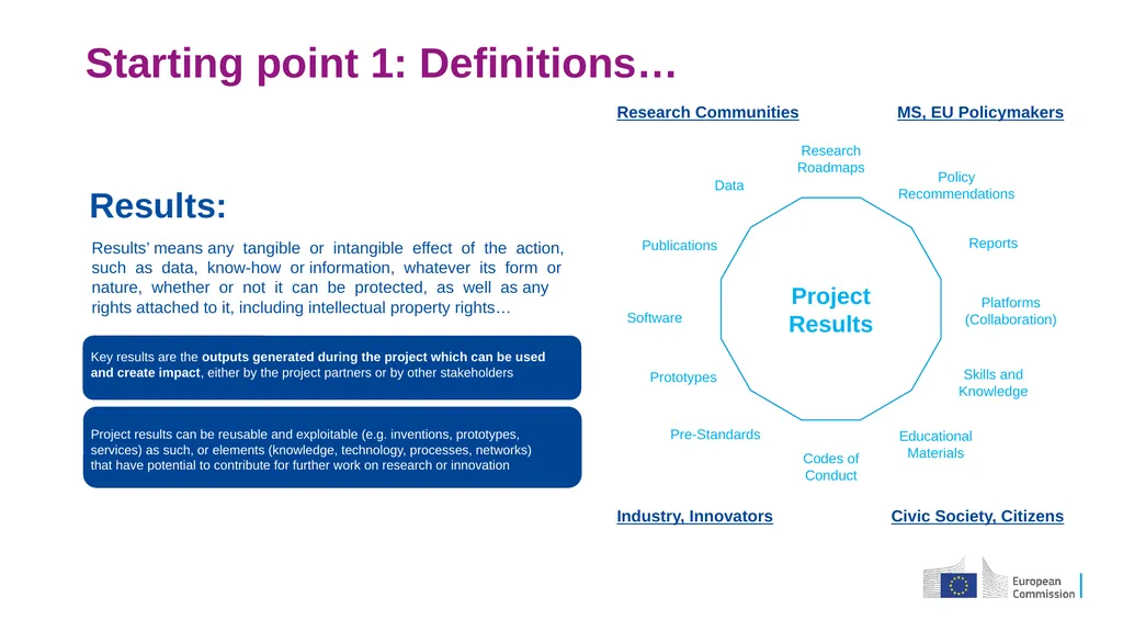 Communication, Dissemination, Exploitation and IP - slide 3 of 20