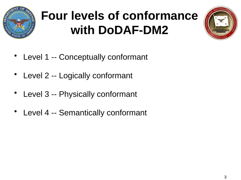 DoD Architecture Tools 5 January 2012 DoDAF Team 2 - slide 3 of 13