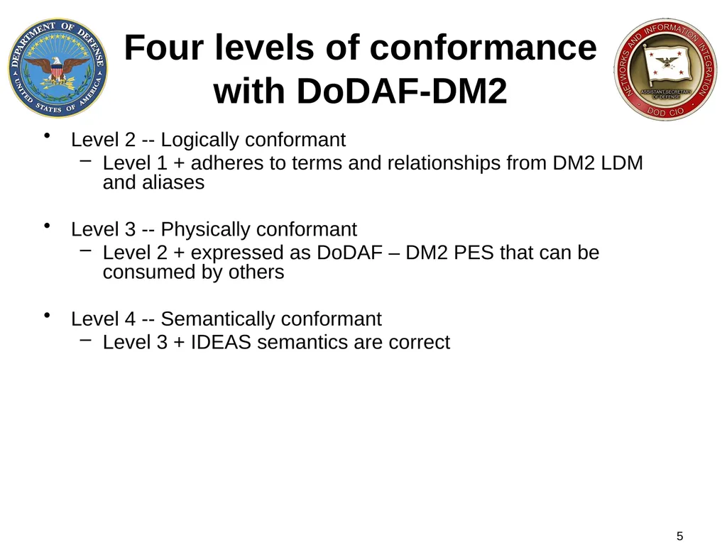 DoD Architecture Tools 5 January 2012 DoDAF Team 2 - slide 5 of 13