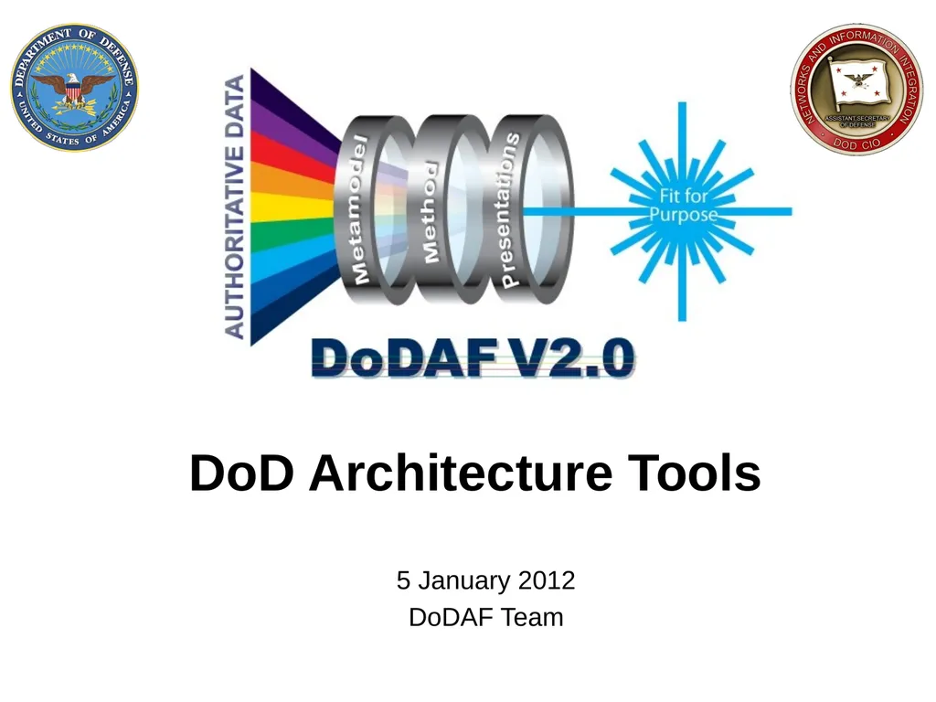 DoD Architecture Tools 5 January 2012 DoDAF Team 2 - slide 1 of 13