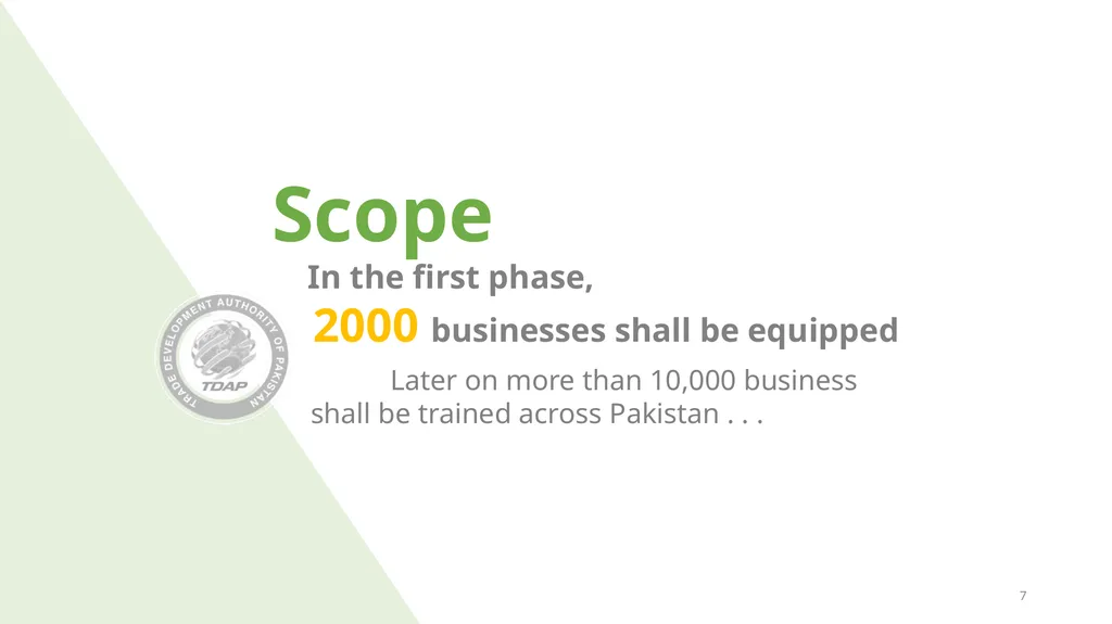 Amazon Training by TDAP Jamil Ahmed Director - slide 7 of 17
