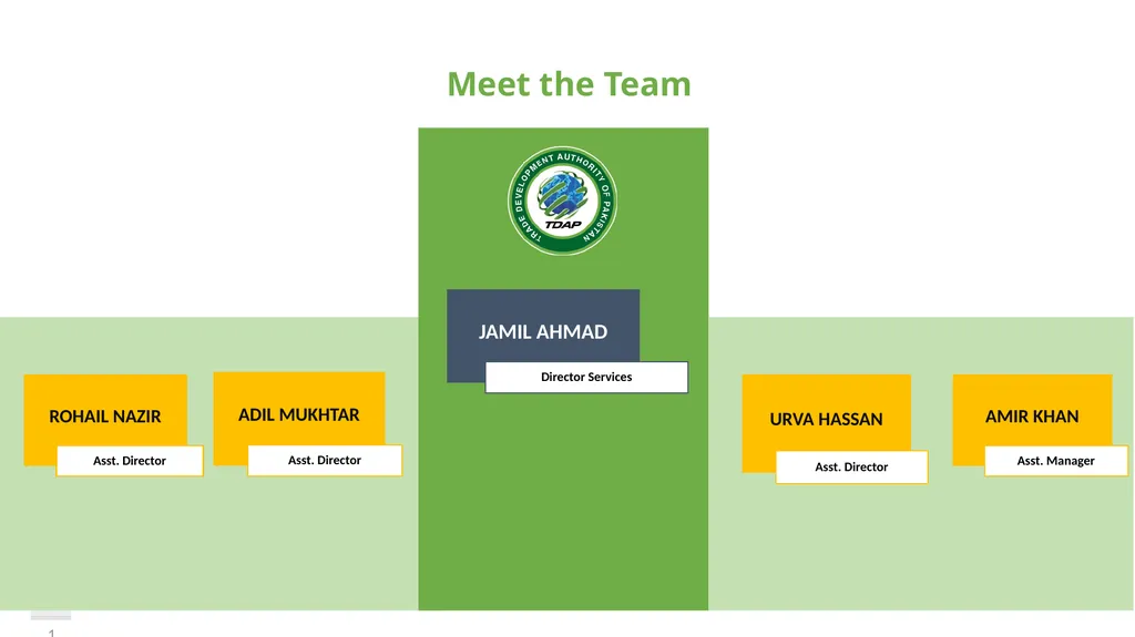 Amazon Training by TDAP Jamil Ahmed Director - slide 8 of 17