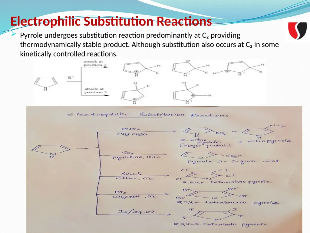 PYRROLE Kota.Swathi Assistant Professor Department - slide 5 of 8