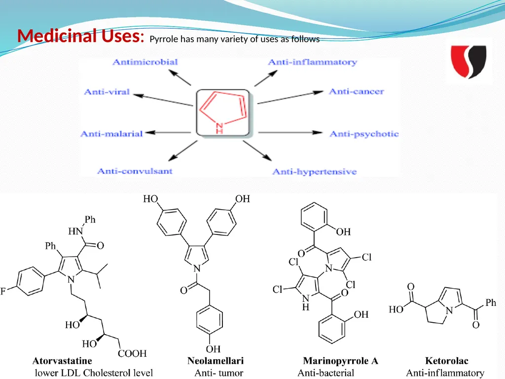 PYRROLE Kota.Swathi Assistant Professor Department - slide 7 of 8