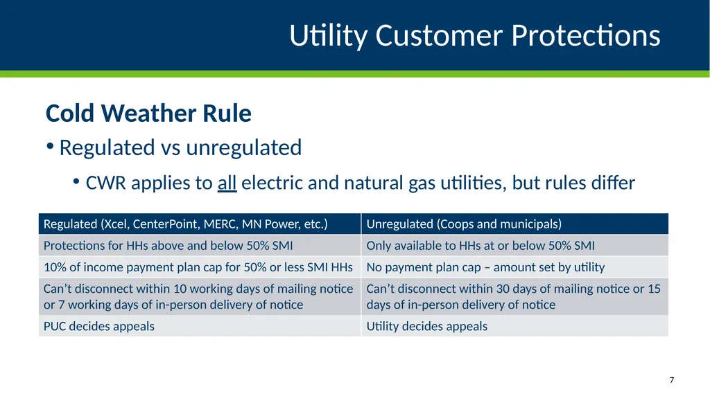 Energy Assistance Program FFY26 Annual Training - slide 7 of 12