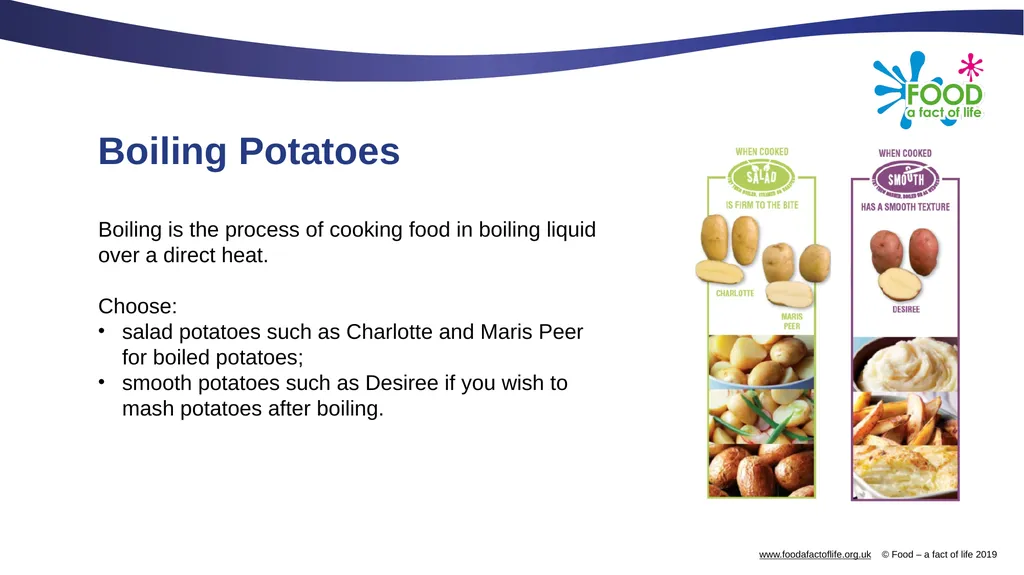 Boiling and steaming potatoes Boiling Potatoes - slide 2 of 9