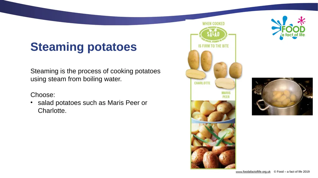 Boiling and steaming potatoes Boiling Potatoes - slide 6 of 9
