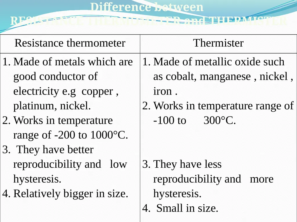 COURSE: MEASUREMENT AND CONTROL (17528) Subject - slide 84 of 85