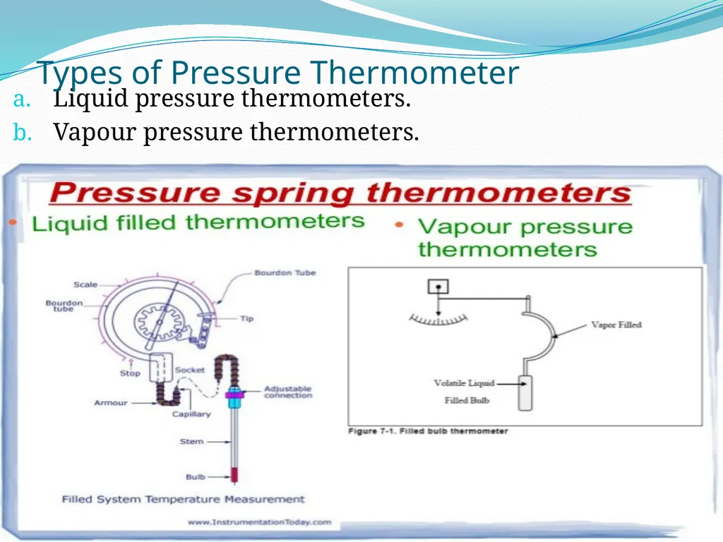 COURSE: MEASUREMENT AND CONTROL (17528) Subject - slide 25 of 85