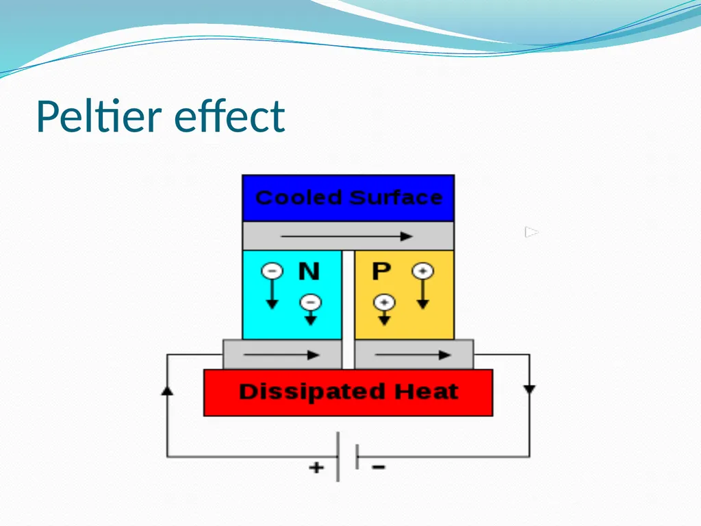 COURSE: MEASUREMENT AND CONTROL (17528) Subject - slide 73 of 85