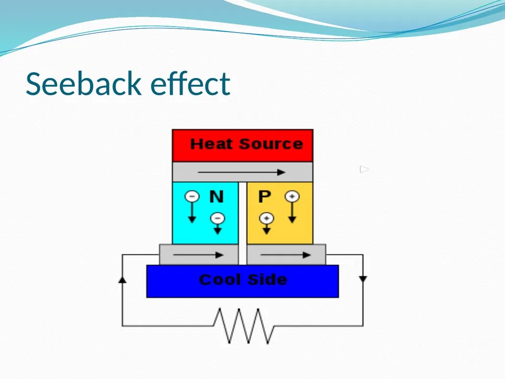 COURSE: MEASUREMENT AND CONTROL (17528) Subject - slide 71 of 85