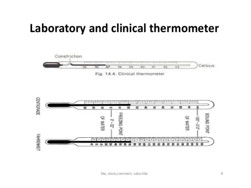 Class 7 -Heat SCIENCE CLASS -7 CLASS -7 CLASS -7 - slide 8 of 12