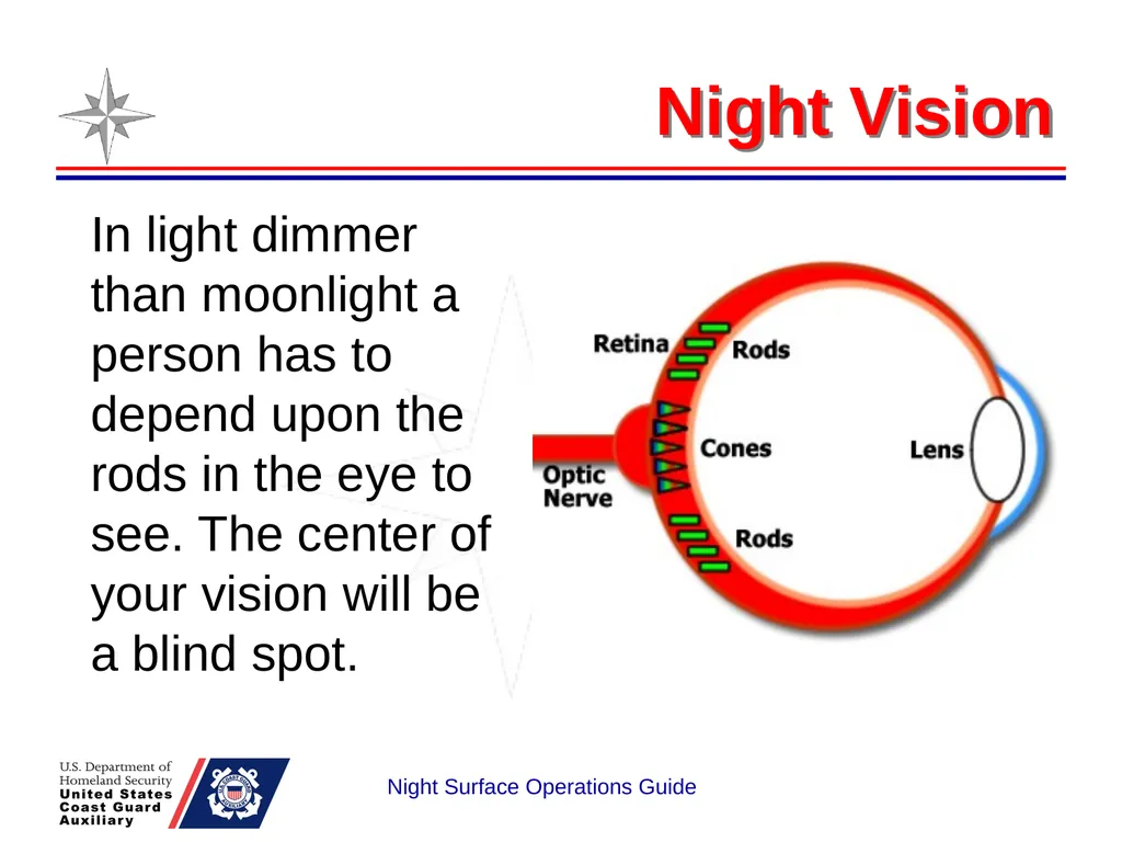 Night Surface Operations GUIDE National Response - slide 18 of 26