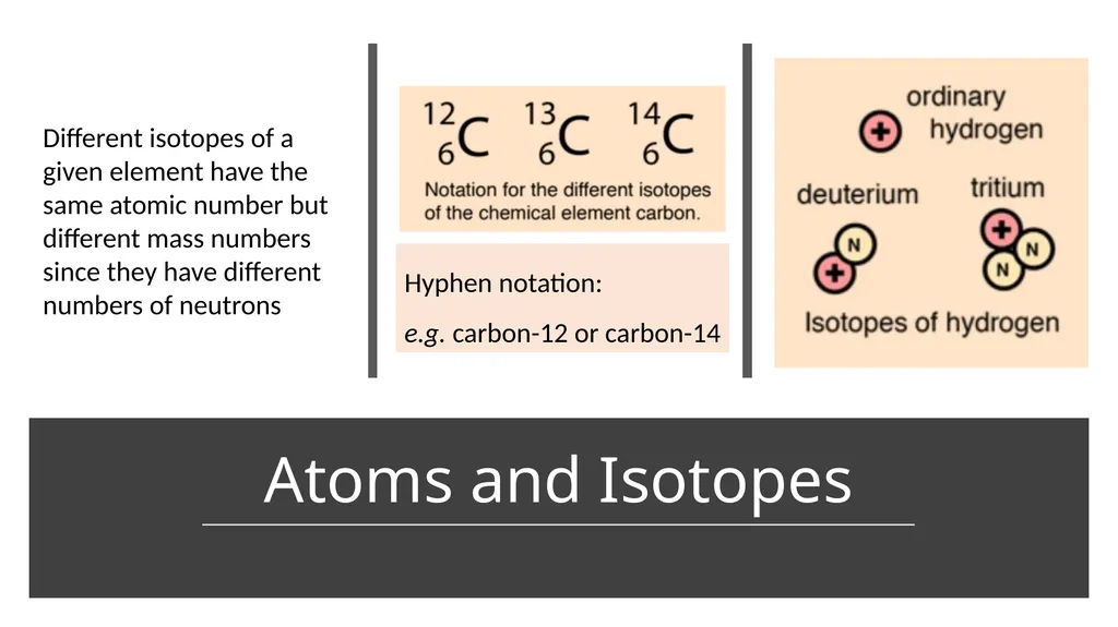 Isotopes, Relative Atomic Mass and Mass - slide 3 of 17