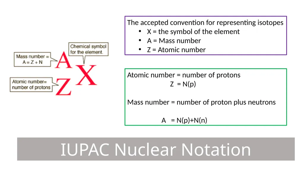 Isotopes, Relative Atomic Mass and Mass - slide 2 of 17