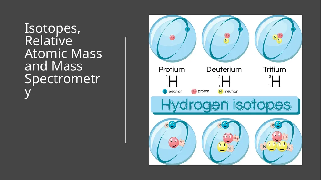 Isotopes, Relative Atomic Mass and Mass - slide 1 of 17