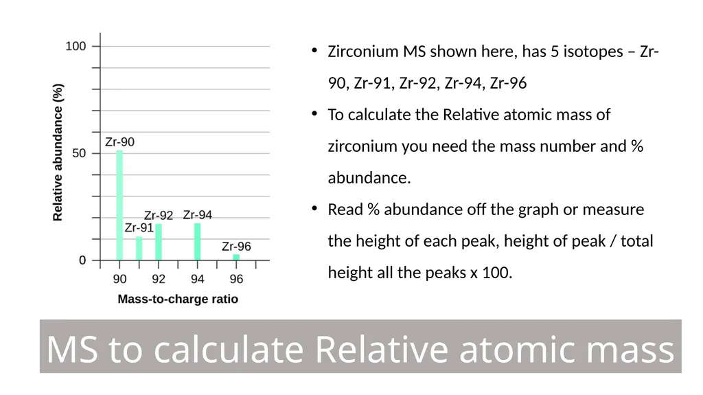 Isotopes, Relative Atomic Mass and Mass - slide 15 of 17