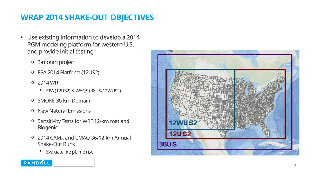 Overview of WRAP 2014 Platform develop and - slide 2 of 12