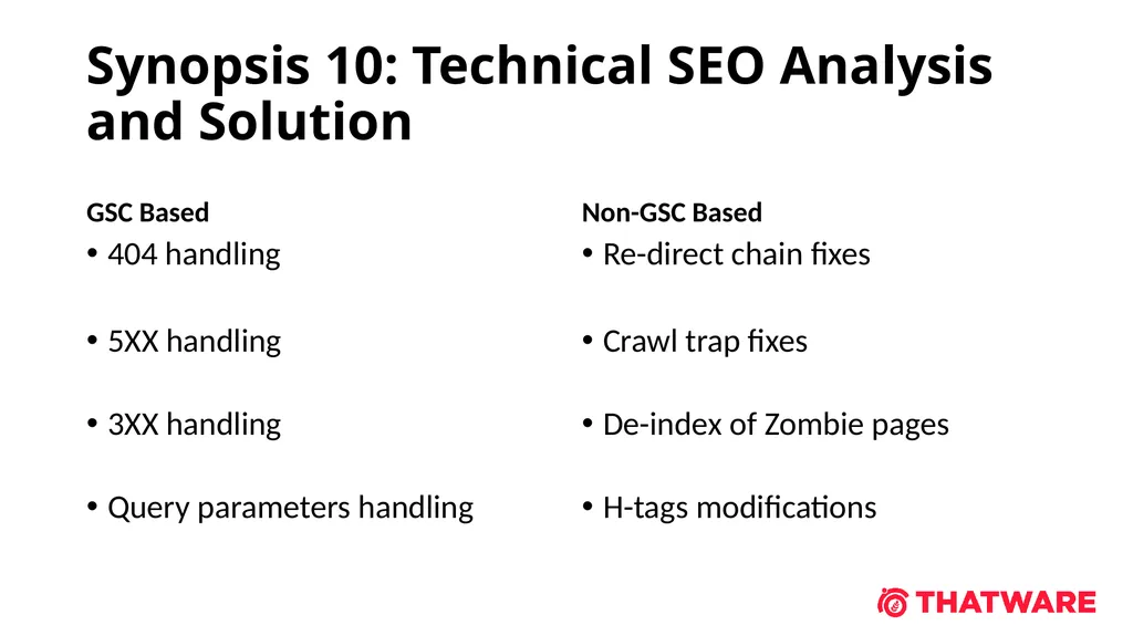 Latest Algorithm Changes Audit May 4th – 4th June - slide 19 of 25