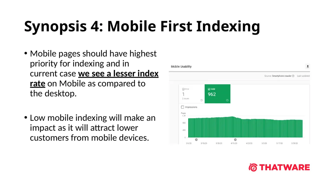 Latest Algorithm Changes Audit May 4th – 4th June - slide 8 of 25