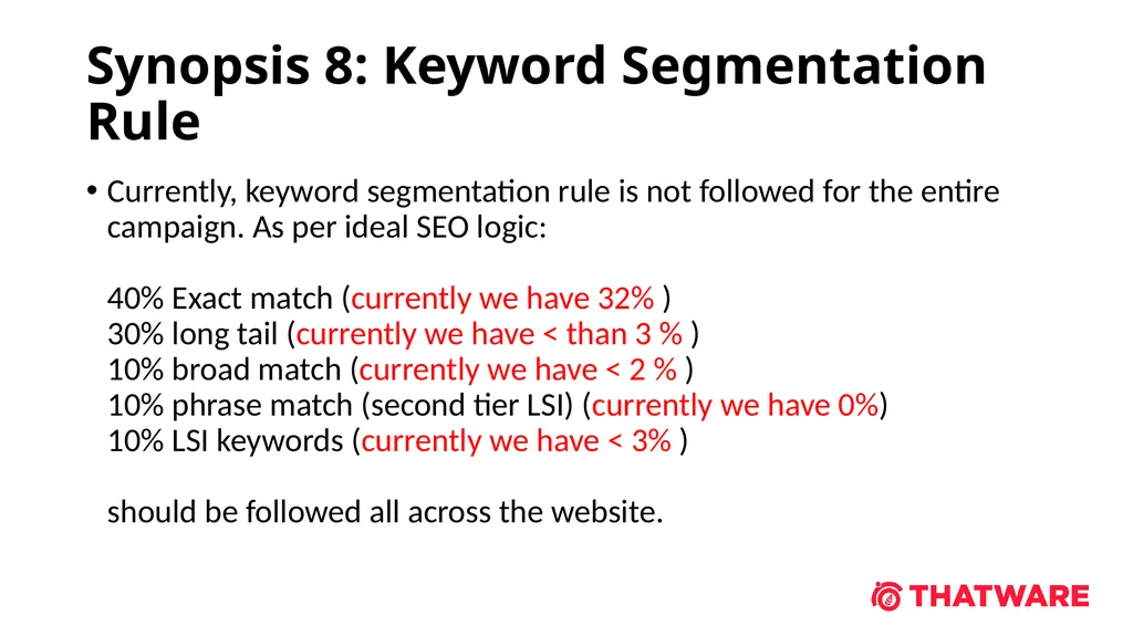 Latest Algorithm Changes Audit May 4th – 4th June - slide 16 of 25