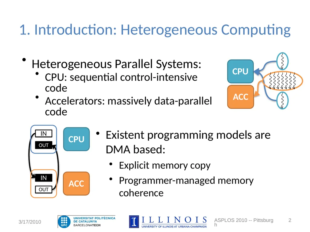 An Asymmetric Distributed Shared Memory Model for - slide 2 of 25
