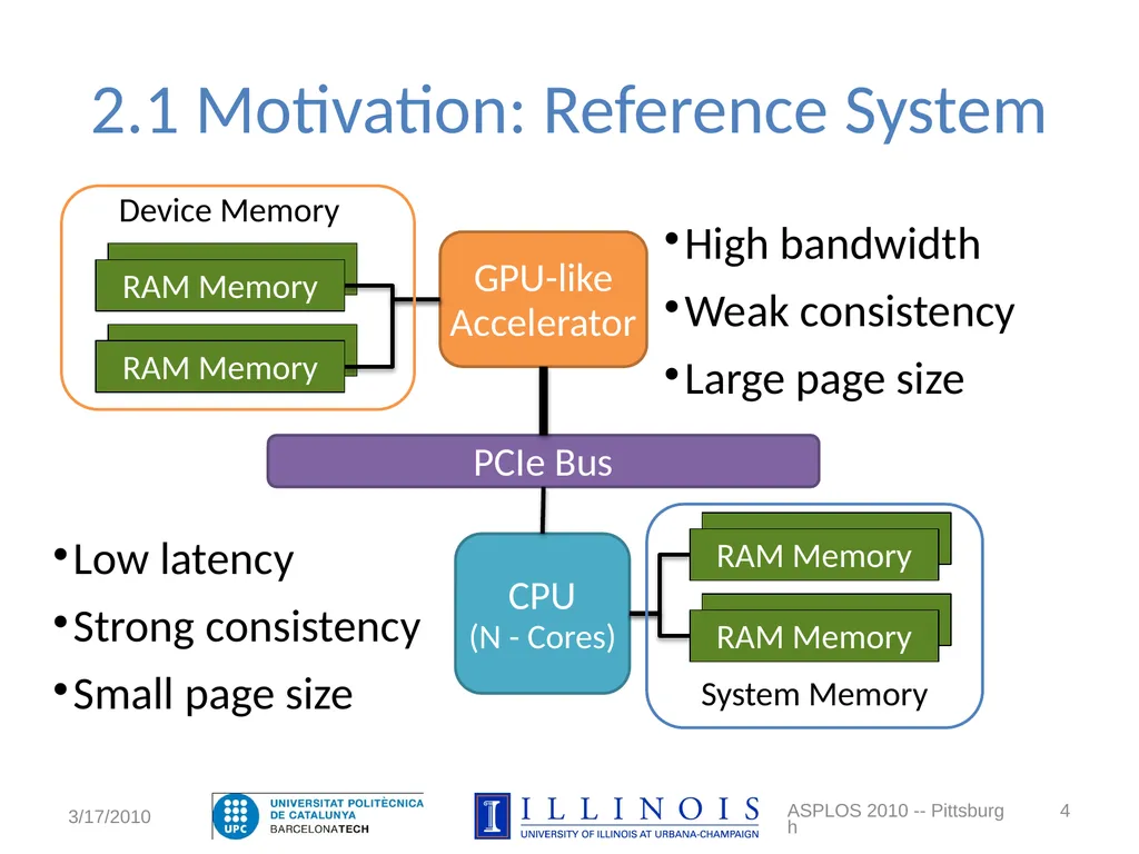 An Asymmetric Distributed Shared Memory Model for - slide 4 of 25