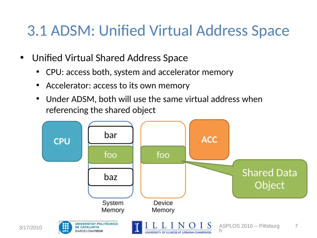 An Asymmetric Distributed Shared Memory Model for - slide 7 of 25