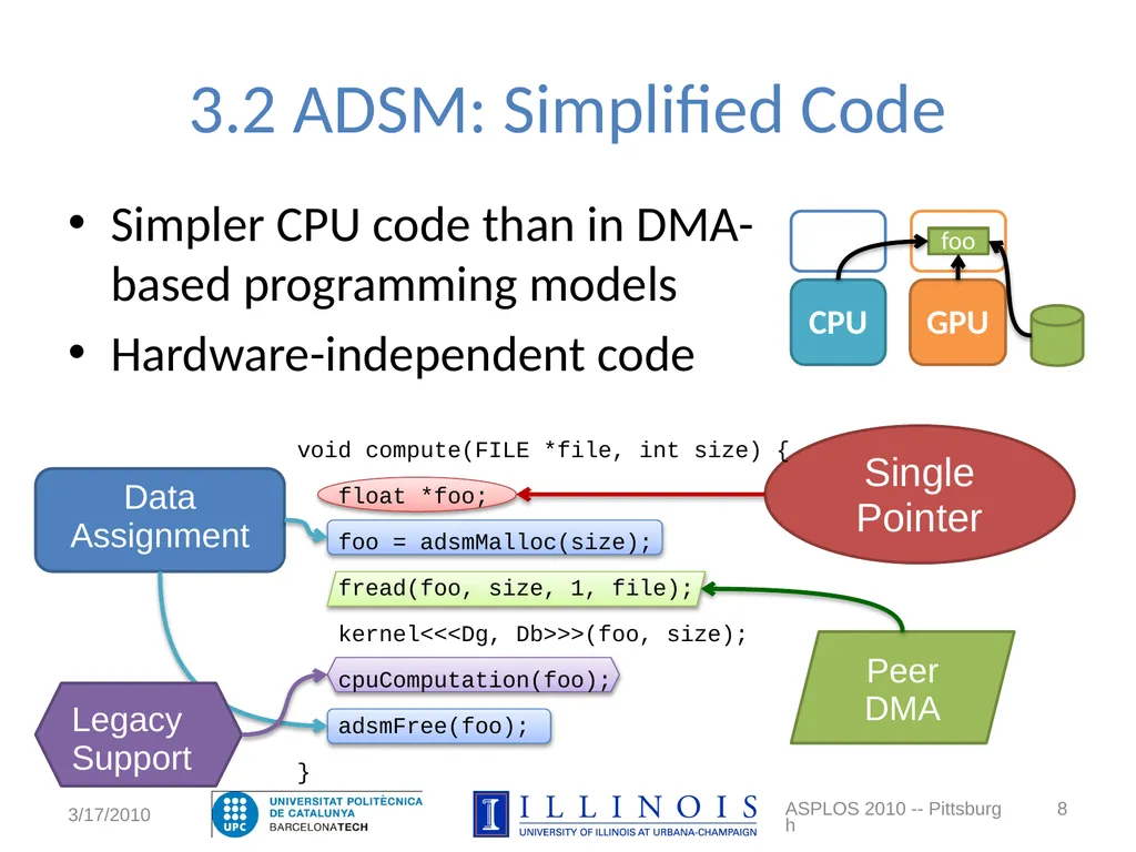 An Asymmetric Distributed Shared Memory Model for - slide 8 of 25