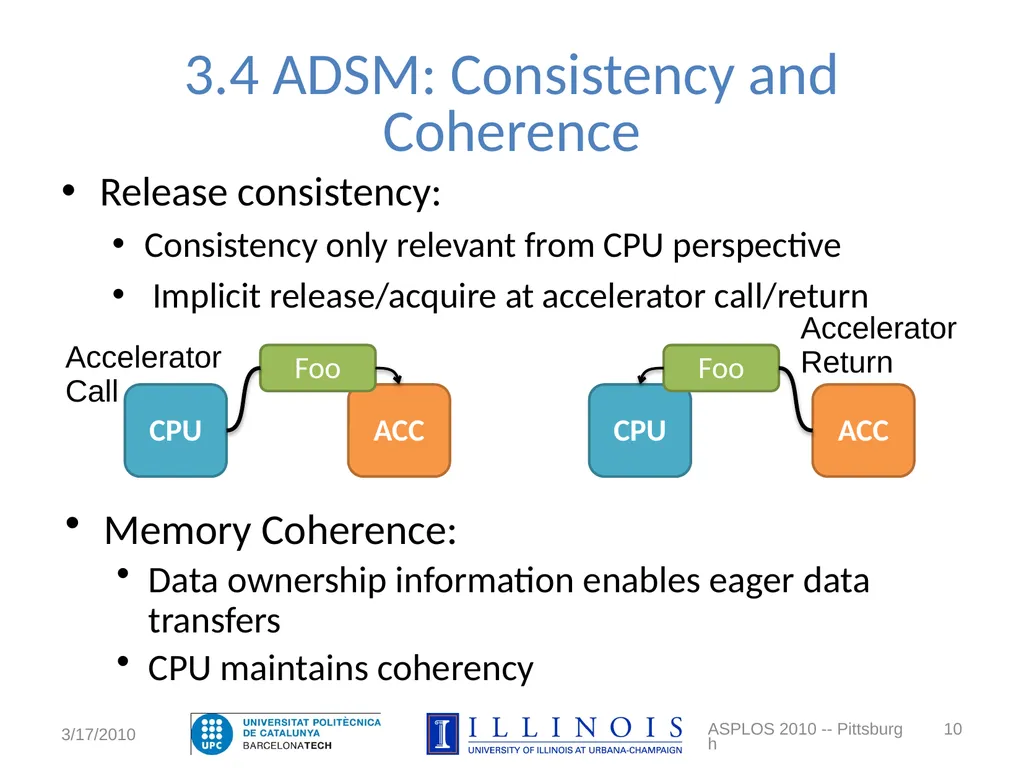 An Asymmetric Distributed Shared Memory Model for - slide 10 of 25