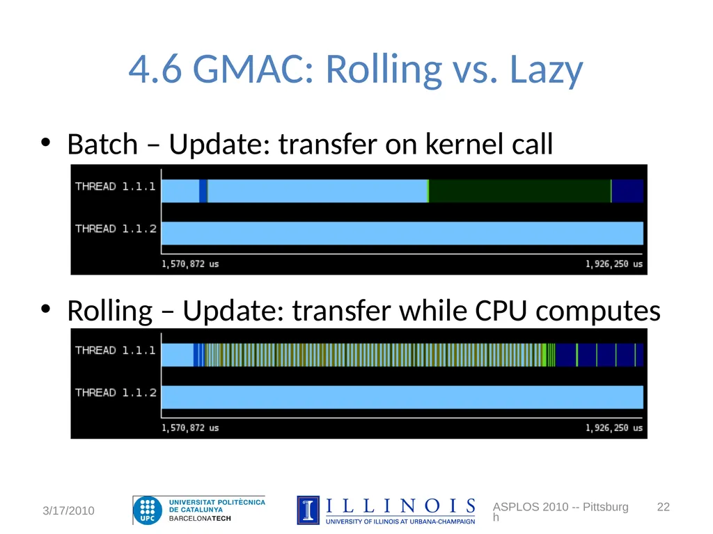 An Asymmetric Distributed Shared Memory Model for - slide 22 of 25