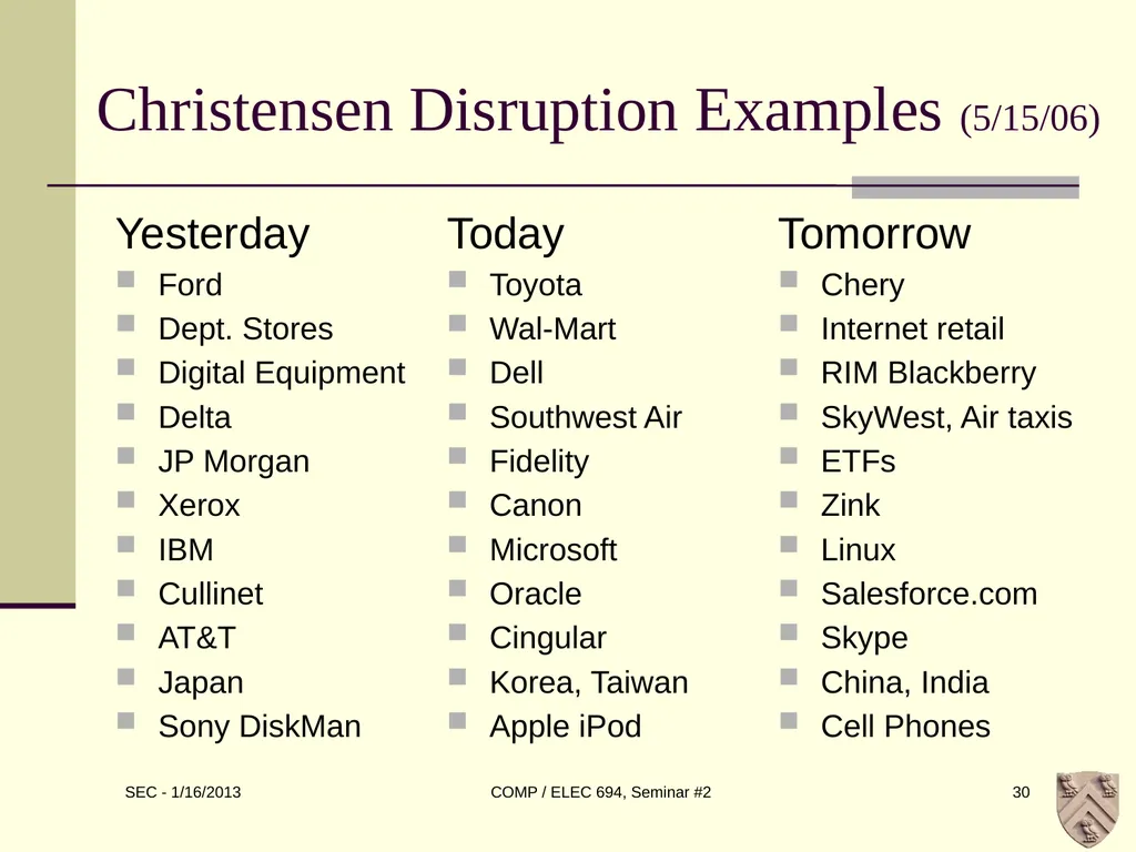 ELEC 694 COMP 694 Disruptive Technologies Scott - slide 30 of 33