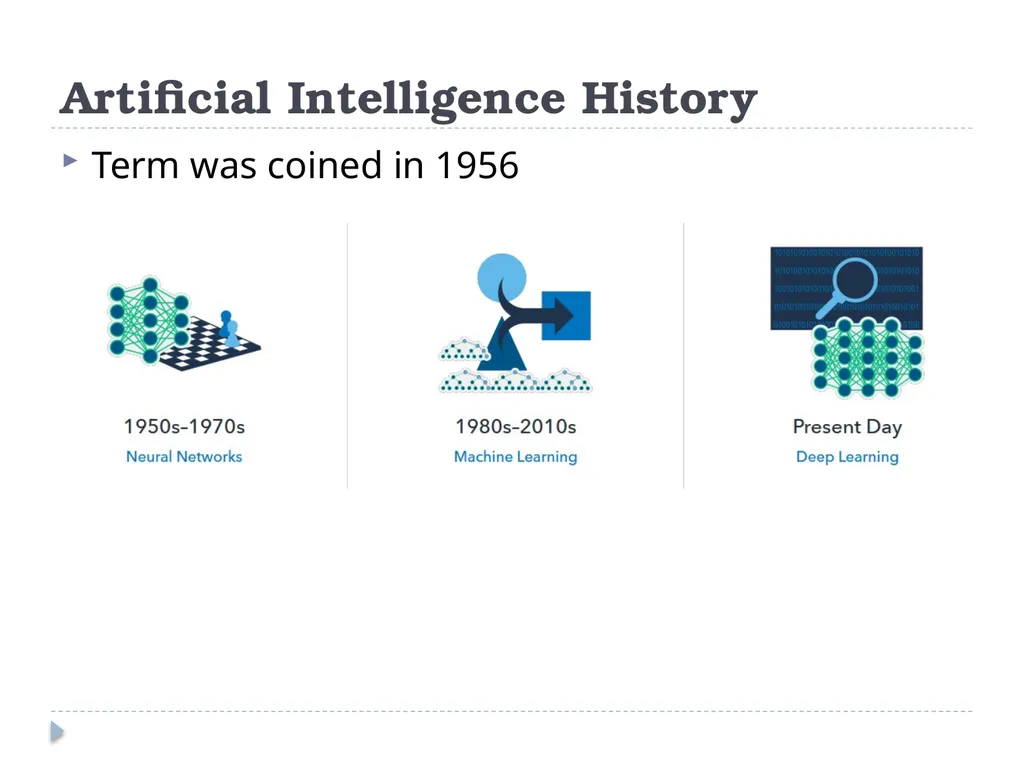 Artificial Intelligence and Machine Learning in - slide 9 of 27