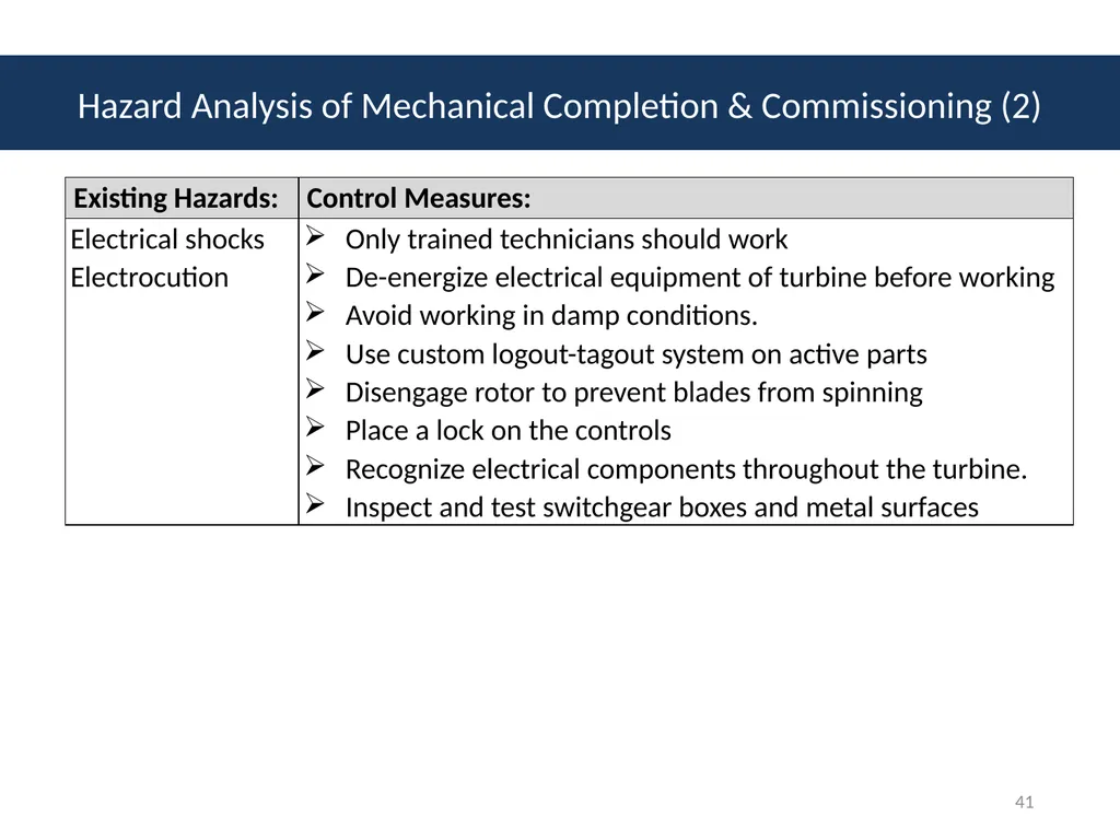 Module # 2 Job Hazard Analysis 1 Disclaimer This - slide 41 of 47