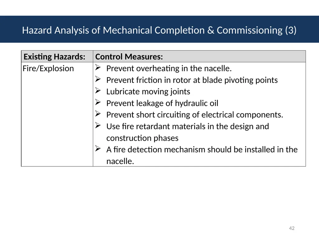 Module # 2 Job Hazard Analysis 1 Disclaimer This - slide 42 of 47