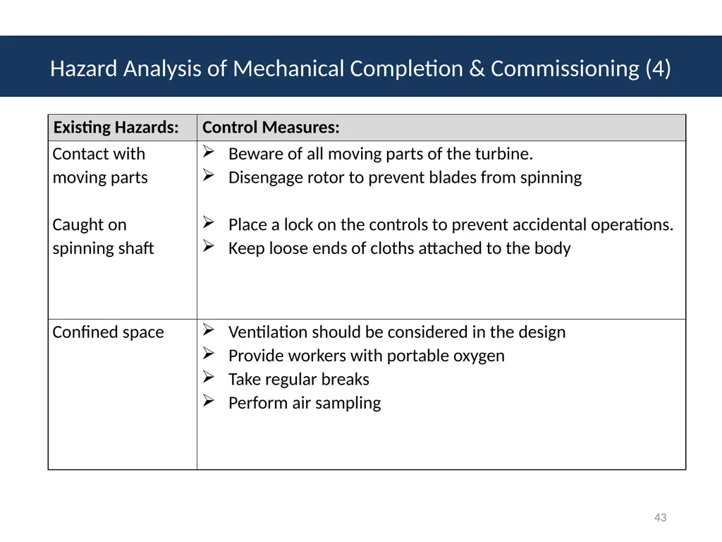 Module # 2 Job Hazard Analysis 1 Disclaimer This - slide 43 of 47