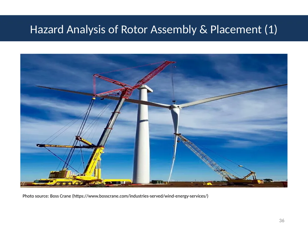 Module # 2 Job Hazard Analysis 1 Disclaimer This - slide 36 of 47