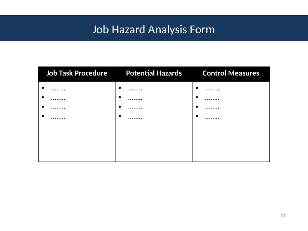 Module # 2 Job Hazard Analysis 1 Disclaimer This - slide 9 of 47